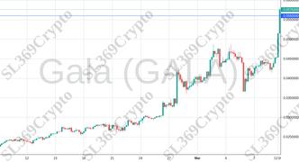 Accurate prediction 1993 - Gala (GALA) hit $0.056