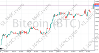 Accurate prediction 2732 - Bitcoin (BTC) hit $108,000