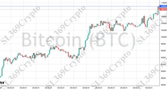 Accurate prediction 2734 - Bitcoin (BTC) hit $109,000