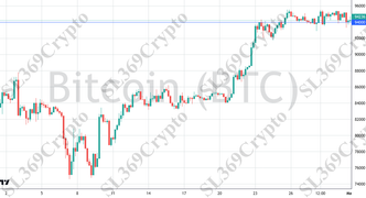 Accurate prediction 2730 - Bitcoin (BTC) hit $94,000