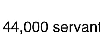 144,000 Servants Get a Seal of God Before WW3