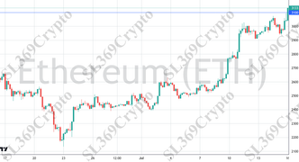 Accurate prediction 2755 - Ethereum (ETH) hit $3,100