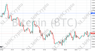 Accurate prediction 2775 - Bitcoin (BTC) hit $120,000